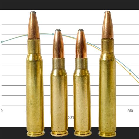 Can the .308 be loaded to equal the .30-06? - Sporting Shooter
