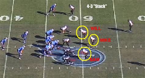 Stack On Total Defense 的图像结果