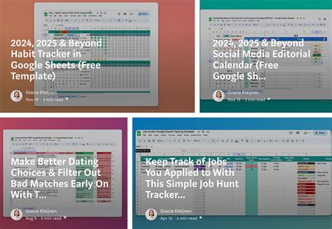 Image result for Google Sheets Templates Tutorial