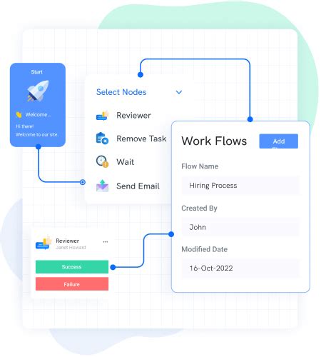 Image result for Business Process Map Using Python