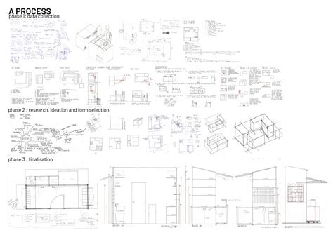 A process learnt | CEPT - Portfolio