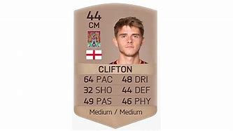 Image result for Lowest-Rated Card in FIFA Videos