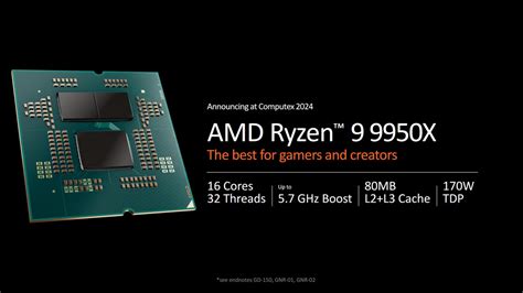 Computex 2024: AMD Announces Zen 5-Based Ryzen 9000 Series Desktop CPUs ...