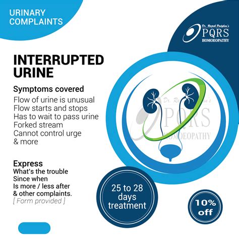 INTERRUPTED URINATION – PQRS Homoeopathy