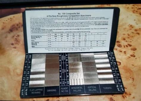 Surface Roughness Tester - Surface Roughness Comparison 130 Composite ...
