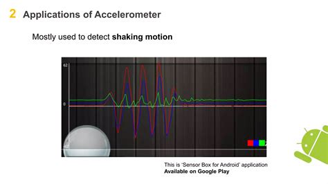 Image result for Android Accelerometer Tutorial
