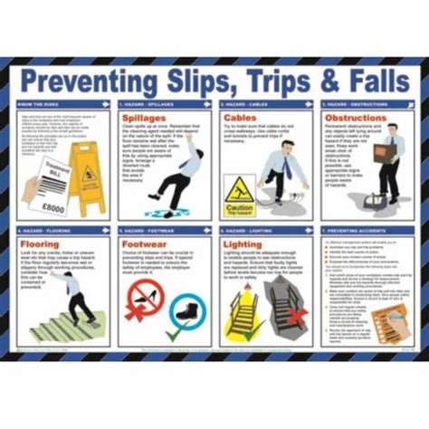 Autoglow Safety Signs - Autoglow Sign Board Manufacturer from Mumbai