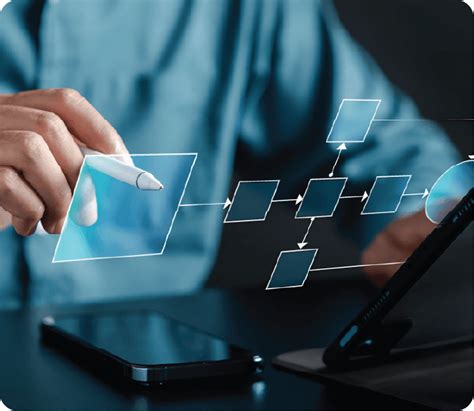 Algozy- Algorithmic Trading Platform in India by Anand Rathi