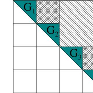 Image result for Distributed Search Tree