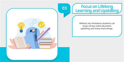 Corporate Social Responsibility in Education: Shaping Young Minds - 21K ...