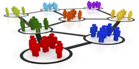 Concept of Decentralization - Assignment Point