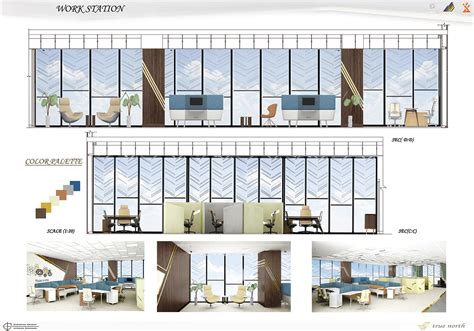 Work Design 的图像结果