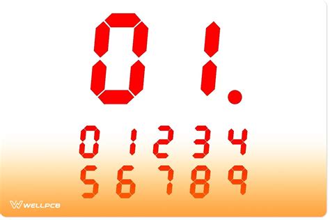 Image result for 7-Segment Display Numbers