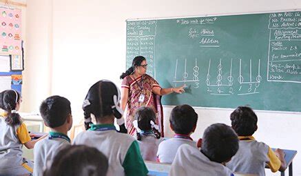 Academics | Indian High School