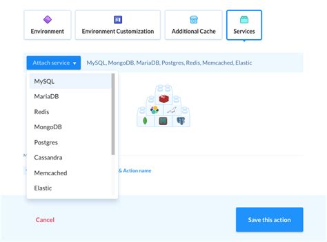 Database Options 的图像结果