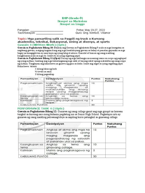 Image result for ESP 9 Quarter 4 Module