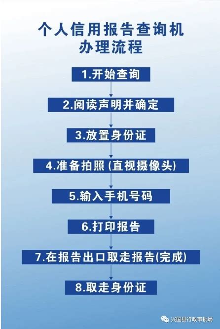 深圳的企业信用报告自助查询机来了，深圳有三个网点可以查询，可授权代理人查询 - 知乎