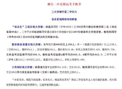 2021年河北邢台中考成绩查询时间为7月4日（附查分入口）