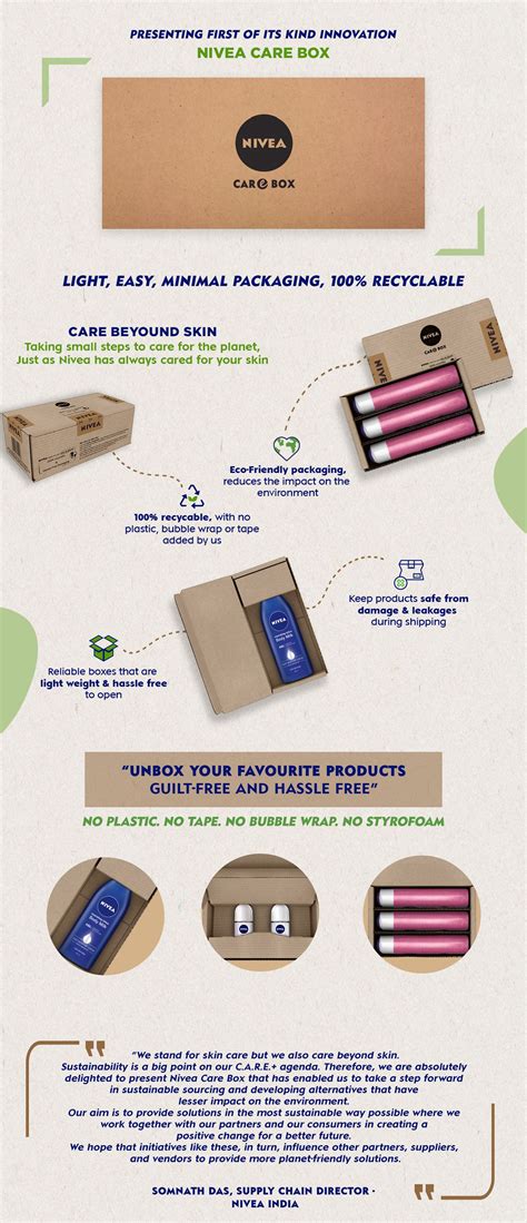 NIVEA Care Box with Sustainable Sourcing - NIVEA India