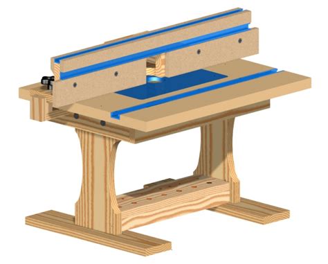 Image result for A Router Table