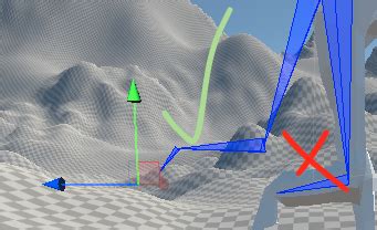 Unity Animation Rigging Ik 的图像结果