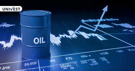 Oil and Gas Stock List | Best Stock Sector to Invest in 2025