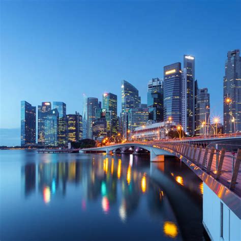 Image result for Types of Advanced Process Control