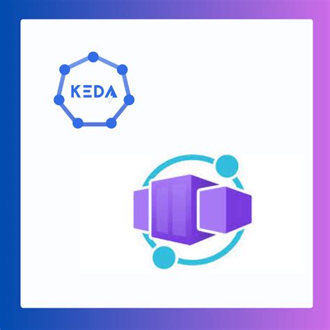 Image result for Visual Studio Code Add VSIX Extension