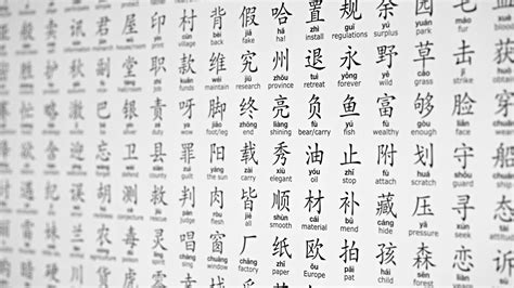 How Many Signs In Chinese Alphabet at Dane Goodnight blog