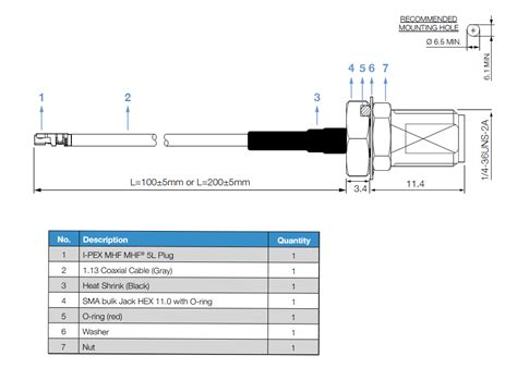 MHF5 Pigtail RF Cable Assemblies - Siretta | Mouser