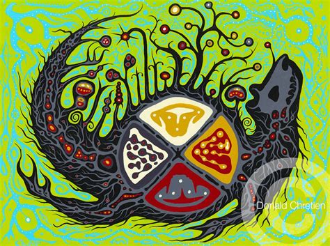 Ojibwe Medicine Wheel Bear Symbolism