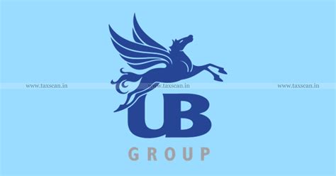 Brand Promotion Expenditure to Force India are Revenue in Nature ...