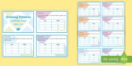 Growing Patterns Grades K-2 Challenge Cards | Math Resources