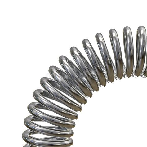 Image result for زcoil Spring