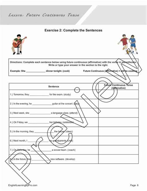 Future Continuous Table 的图像结果