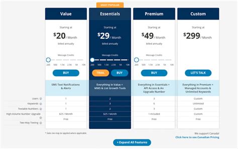 EZ Texting Tutorial Segmenting 的图像结果