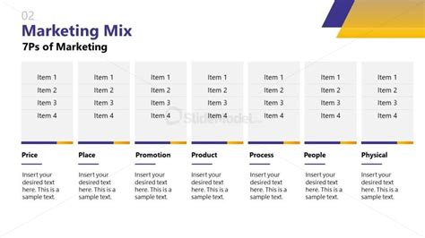 Marketing Communication Plan Template - Marketing Mix Slide - SlideModel
