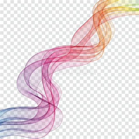 Image result for C2C Wave Pattern