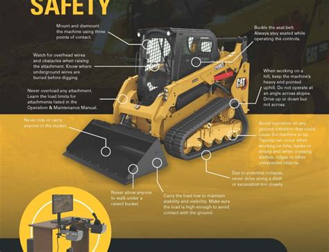 Image result for Backhoe Operating Tips