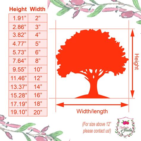 How to Shape Oak Tree 的图像结果