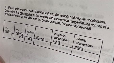 Rotation Transformation Axle 的图像结果