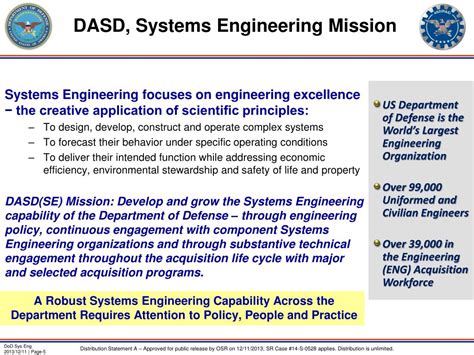 Image result for DoD System Engineering Guidebook