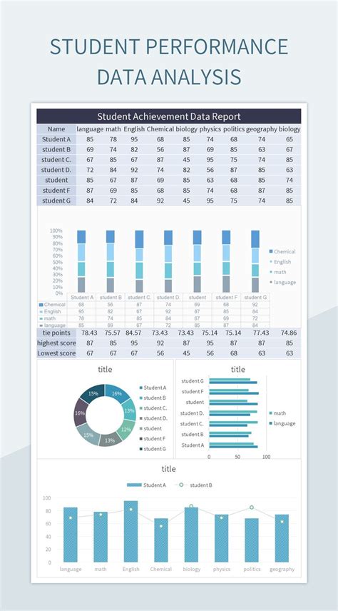 Image result for HTML/CSS Templete for Student Data Feach