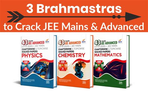 Buy 43 Years JEE Advanced (1978 - 2020) + JEE Main Chapter wise & Topic ...
