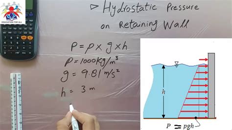 Image result for Hydrostatic Pressure Calculation Example