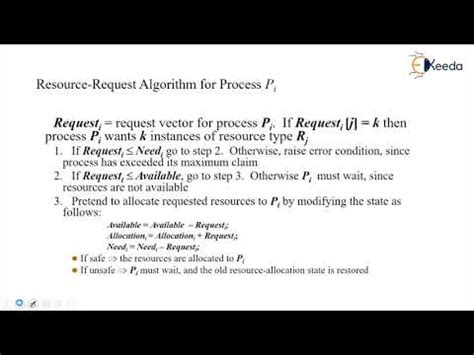 Banker's Algorithm - GATE OS Process Scheduling Explained Video Lecture ...
