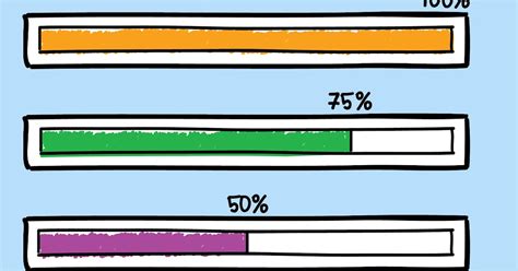 Image result for Progress Bar QuickBase