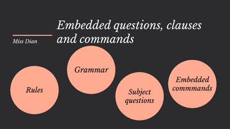 Image result for Questions Ted Embedded Commands