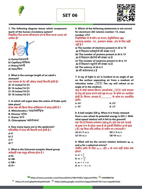 Image result for NCERT Science Experiments