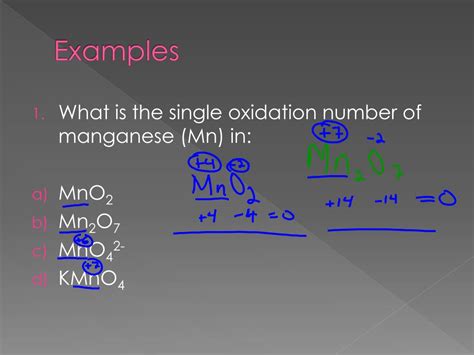 What Is the Oxidation Number of MnO2 的图像结果
